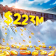 Crypto Funds see $223M outflows, FOMC Meeting ends 15-week streak