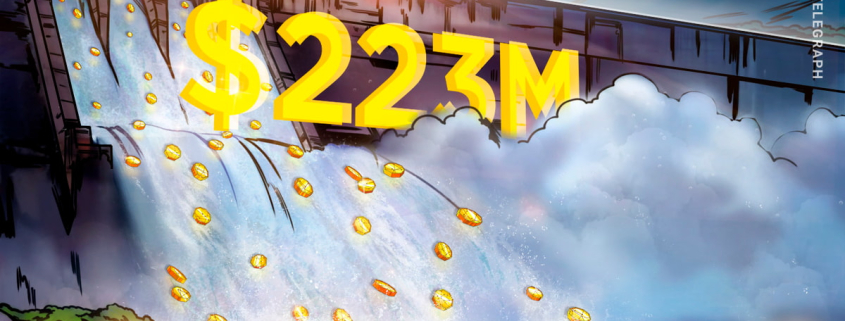 Crypto Funds see $223M outflows, FOMC Meeting ends 15-week streak