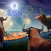 ETH Supply Squeeze Imminent As Exchange Supply Falls